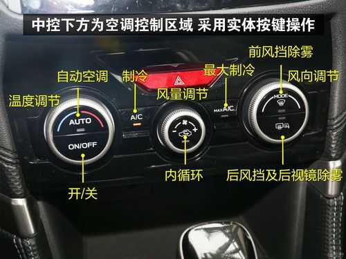怎么识别车中控(中控入门基础知识)-第3张图片-安保之家 怎么识别车中控(中控入门基础知识)-第3张图片-安保之家
