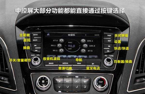 怎么识别车中控(中控入门基础知识)-第1张图片-安保之家 怎么识别车中控(中控入门基础知识)-第1张图片-安保之家