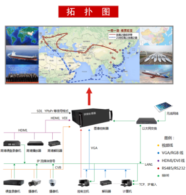 led拼接屏怎么输入信号,led屏怎么设置拼接模式-第2张图片-安保之家 led拼接屏怎么输入信号,led屏怎么设置拼接模式-第2张图片-安保之家
