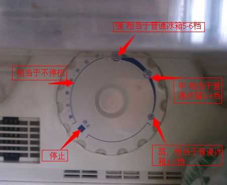 冰箱控制温度的旋钮怎么拆,破玻按钮安装方法-第2张图片-安保之家 冰箱控制温度的旋钮怎么拆,破玻按钮安装方法-第2张图片-安保之家