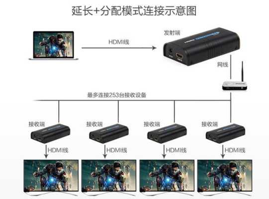家庭视频监控怎么传输(家用摄像头视频怎么存储到网盘)-第1张图片-安保之家 家庭视频监控怎么传输(家用摄像头视频怎么存储到网盘)-第1张图片-安保之家
