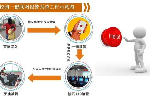 监控怎么和公安联网(警用执法记录仪联网吗)-第2张图片-安保之家 监控怎么和公安联网(警用执法记录仪联网吗)-第2张图片-安保之家