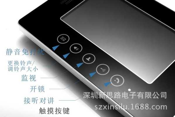 可视门铃怎么走(可视对讲开门按哪个键)-第2张图片-安保之家 可视门铃怎么走(可视对讲开门按哪个键)-第2张图片-安保之家