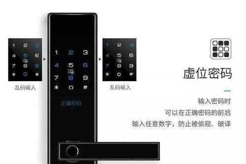 指纹锁门卡怎么用,指纹门卡怎么用视频教程-第3张图片-安保之家 指纹锁门卡怎么用,指纹门卡怎么用视频教程-第3张图片-安保之家