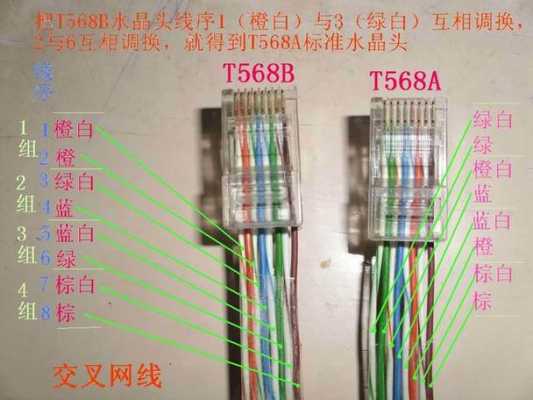网线接bnc头怎么接,bnc接头怎么接网线-第2张图片-安保之家 网线接bnc头怎么接,bnc接头怎么接网线-第2张图片-安保之家