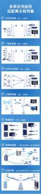 tplink无线摄像头怎么接无线网桥,无线监控怎么装网桥的-第3张图片-安保之家 tplink无线摄像头怎么接无线网桥,无线监控怎么装网桥的-第3张图片-安保之家