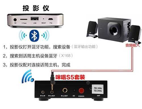 广播播放仪怎么调(广播播放仪怎么调声音)-第1张图片-安保之家 广播播放仪怎么调(广播播放仪怎么调声音)-第1张图片-安保之家