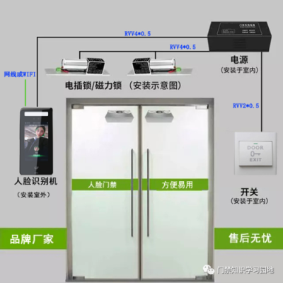电子门禁怎么安装方法(门禁各种门的安装方法)-第1张图片-安保之家 电子门禁怎么安装方法(门禁各种门的安装方法)-第1张图片-安保之家