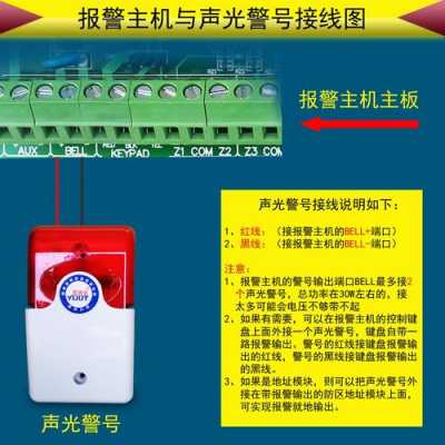 家用防区报警怎么处理(海康报警主区新增防区是否先撤防)-第2张图片-安保之家 家用防区报警怎么处理(海康报警主区新增防区是否先撤防)-第2张图片-安保之家