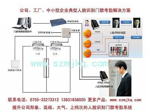安防行业怎么入行(中控怎么入行)-第1张图片-安保之家 安防行业怎么入行(中控怎么入行)-第1张图片-安保之家