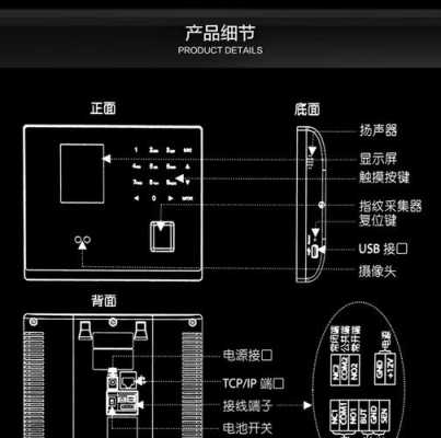 安防行业怎么入行(中控怎么入行)-第2张图片-安保之家 安防行业怎么入行(中控怎么入行)-第2张图片-安保之家