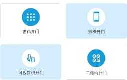 刷卡门禁怎么设置指纹,门禁指纹怎么改密码-第2张图片-安保之家 刷卡门禁怎么设置指纹,门禁指纹怎么改密码-第2张图片-安保之家