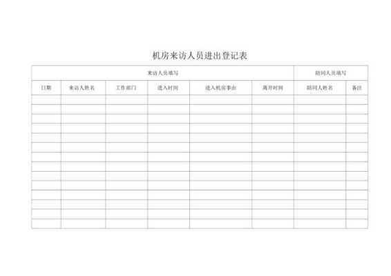 来访人员登记表怎么做,来访登记机器怎么用的-第2张图片-安保之家 来访人员登记表怎么做,来访登记机器怎么用的-第2张图片-安保之家