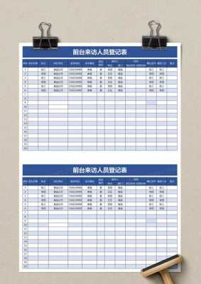 来访人员登记表怎么做,来访登记机器怎么用的-第3张图片-安保之家 来访人员登记表怎么做,来访登记机器怎么用的-第3张图片-安保之家