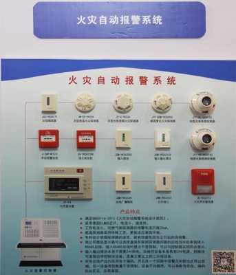 火警指示灯怎么消除,消防报警怎么解除报警声音-第3张图片-安保之家 火警指示灯怎么消除,消防报警怎么解除报警声音-第3张图片-安保之家