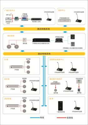 智能广播系统怎么设置(智能广播系统怎么设置声音)-第3张图片-安保之家 智能广播系统怎么设置(智能广播系统怎么设置声音)-第3张图片-安保之家