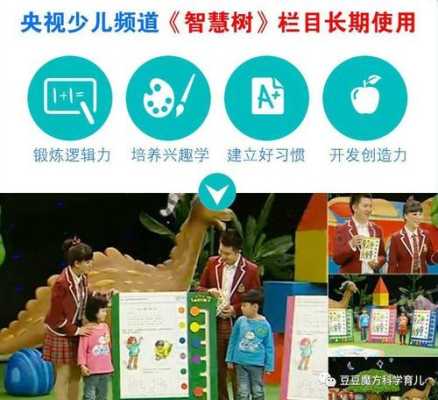 智慧树栏目怎么参加,智慧树摄像头怎么开-第2张图片-安保之家 智慧树栏目怎么参加,智慧树摄像头怎么开-第2张图片-安保之家