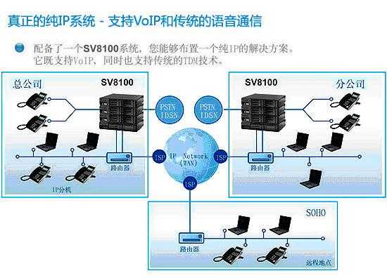 网络集中管理怎么接线(网络集中管理怎么接线的)-第2张图片-安保之家 网络集中管理怎么接线(网络集中管理怎么接线的)-第2张图片-安保之家