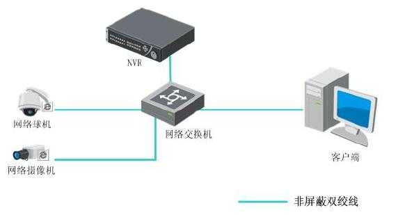 hikvision录播系统怎么用-第2张图片-安保之家 hikvision录播系统怎么用-第2张图片-安保之家