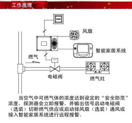 Honeywell怎么接报警按钮(honeywell报警主机接线图)-第2张图片-安保之家 Honeywell怎么接报警按钮(honeywell报警主机接线图)-第2张图片-安保之家