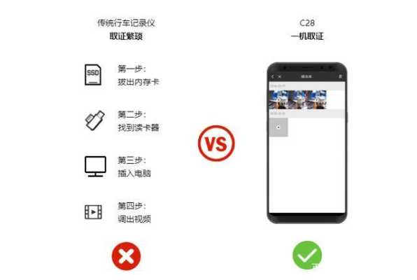 4g怎么录制(4g手机怎么录制视频)-第1张图片-安保之家 4g怎么录制(4g手机怎么录制视频)-第1张图片-安保之家