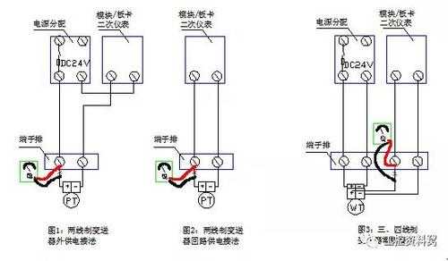 开关量电话怎么接(开关量怎么接线)-第1张图片-安保之家 开关量电话怎么接(开关量怎么接线)-第1张图片-安保之家