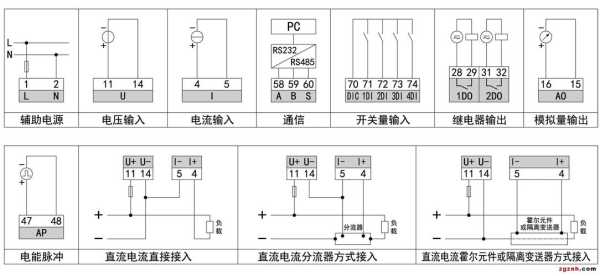 开关量电话怎么接(开关量怎么接线)-第2张图片-安保之家 开关量电话怎么接(开关量怎么接线)-第2张图片-安保之家