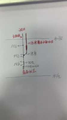 黑坑弱电怎么接(黑坑弱电怎么接线图解)-第3张图片-安保之家 黑坑弱电怎么接(黑坑弱电怎么接线图解)-第3张图片-安保之家