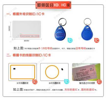 怎么防止复制电梯卡(怎么防止复制电梯卡信息)-第1张图片-安保之家 怎么防止复制电梯卡(怎么防止复制电梯卡信息)-第1张图片-安保之家
