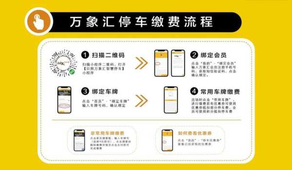 万象汇消费多少免停车费,停车收费系统怎么添加车辆信息-第1张图片-安保之家 万象汇消费多少免停车费,停车收费系统怎么添加车辆信息-第1张图片-安保之家