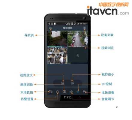 监控怎么设置移动回放(监控怎么设置移动回放功能)-第2张图片-安保之家 监控怎么设置移动回放(监控怎么设置移动回放功能)-第2张图片-安保之家