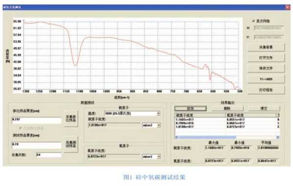 为什么电脑红外光谱安装不上,红外软件怎么安装-第3张图片-安保之家 为什么电脑红外光谱安装不上,红外软件怎么安装-第3张图片-安保之家