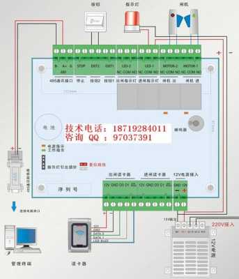 摆闸读卡器线接法,人行摆闸怎样调试-第1张图片-安保之家 摆闸读卡器线接法,人行摆闸怎样调试-第1张图片-安保之家