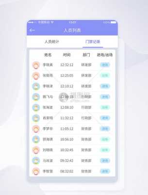 怎么查询可视门禁来访(伴生活app怎么查开门记录)-第2张图片-安保之家 怎么查询可视门禁来访(伴生活app怎么查开门记录)-第2张图片-安保之家