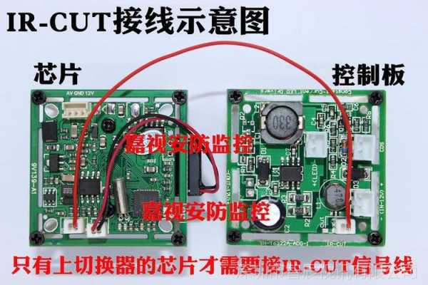 安防板子怎么接(红外成像技术原理)-第2张图片-安保之家 安防板子怎么接(红外成像技术原理)-第2张图片-安保之家