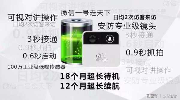 雄迈看看摄像怎样消除报警声音,但要侦查录像,雄迈看看怎么看回放-第2张图片-安保之家 雄迈看看摄像怎样消除报警声音,但要侦查录像,雄迈看看怎么看回放-第2张图片-安保之家