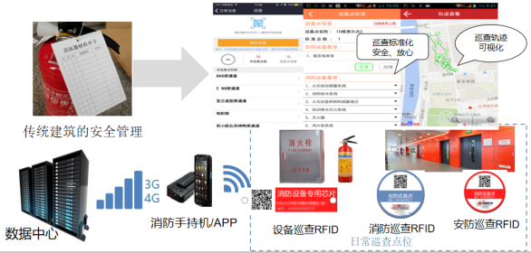 消防主机联动怎么程序加密(消防主机联动怎么程序加密的)-第3张图片-安保之家 消防主机联动怎么程序加密(消防主机联动怎么程序加密的)-第3张图片-安保之家