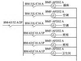 乐鸟故障电弧怎么接线(乐鸟故障电弧怎么接线图解)-第3张图片-安保之家 乐鸟故障电弧怎么接线(乐鸟故障电弧怎么接线图解)-第3张图片-安保之家