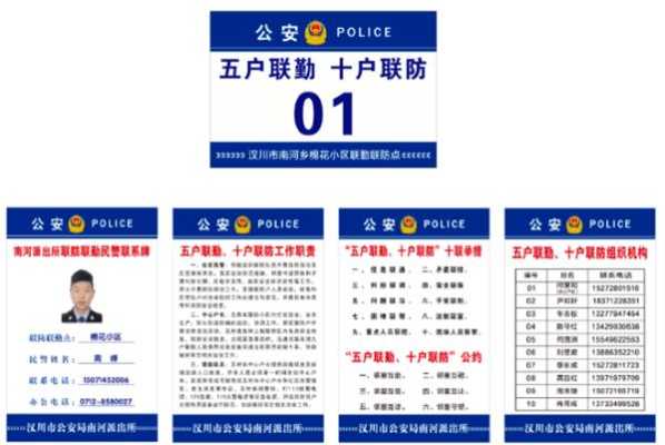 联通十户联防怎么收费(十户联防的功能是什么)-第3张图片-安保之家 联通十户联防怎么收费(十户联防的功能是什么)-第3张图片-安保之家