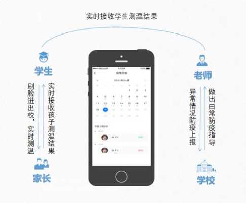 东江广雅是挂学籍的吗,高优门禁怎么设置迟到提醒-第1张图片-安保之家 东江广雅是挂学籍的吗,高优门禁怎么设置迟到提醒-第1张图片-安保之家