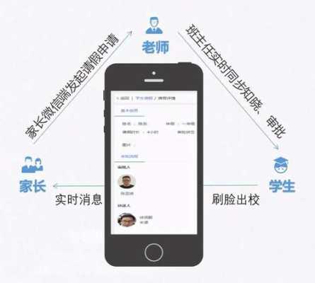 东江广雅是挂学籍的吗,高优门禁怎么设置迟到提醒-第3张图片-安保之家 东江广雅是挂学籍的吗,高优门禁怎么设置迟到提醒-第3张图片-安保之家