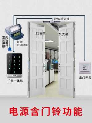 大门门禁在家怎么开,门禁电话机怎么开门-第3张图片-安保之家 大门门禁在家怎么开,门禁电话机怎么开门-第3张图片-安保之家