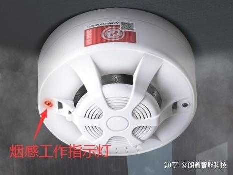 烟感器闪红灯是摄像头吗,烟感摄影机怎么用视频教程-第2张图片-安保之家 烟感器闪红灯是摄像头吗,烟感摄影机怎么用视频教程-第2张图片-安保之家