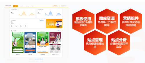 监控安装业务怎么找客户(监控安装业务怎么找客户资源)-第3张图片-安保之家 监控安装业务怎么找客户(监控安装业务怎么找客户资源)-第3张图片-安保之家