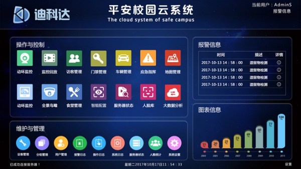 平安校园怎么登陆视频(平安校园分级分类)-第2张图片-安保之家 平安校园怎么登陆视频(平安校园分级分类)-第2张图片-安保之家