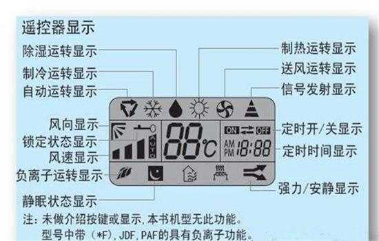 空调自动模式与制热模式区别,人体测温系统怎么看温度-第3张图片-安保之家 空调自动模式与制热模式区别,人体测温系统怎么看温度-第3张图片-安保之家