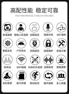 华为ipc 6625-z30高速球机确定用什么方法连手机使用,球机远程监控怎么设置的-第1张图片-安保之家 华为ipc 6625-z30高速球机确定用什么方法连手机使用,球机远程监控怎么设置的-第1张图片-安保之家