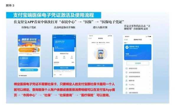 怎么替家人激活医保电子凭证,电子屏怎么安装教程视频-第3张图片-安保之家 怎么替家人激活医保电子凭证,电子屏怎么安装教程视频-第3张图片-安保之家