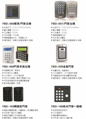 门禁主机 英语怎么说(FM是门禁吗)-第2张图片-安保之家 门禁主机 英语怎么说(FM是门禁吗)-第2张图片-安保之家