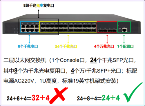 交换机怎么清除围栏(交换机做围栏方法)-第1张图片-安保之家 交换机怎么清除围栏(交换机做围栏方法)-第1张图片-安保之家